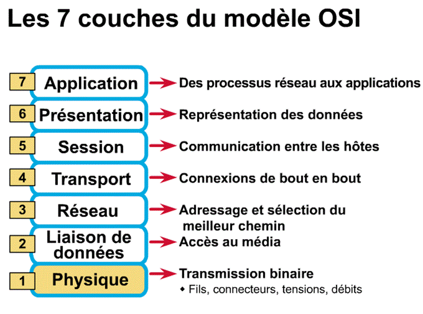 ordi48.gif